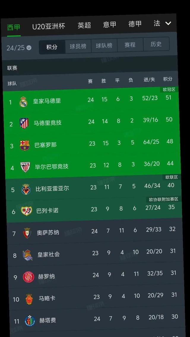 🥀2026🎱世界杯🐔让球开户🚭奥萨苏纳VS卡迪斯对阵预测 🏆hg08体育38368·CC🎁 