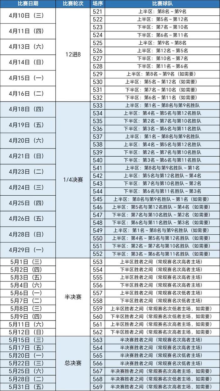🥀2026🎱世界杯🐔让球开户🚭2024年广东东莞cba赛程表 🏆hg08体育38368·CC🎁 