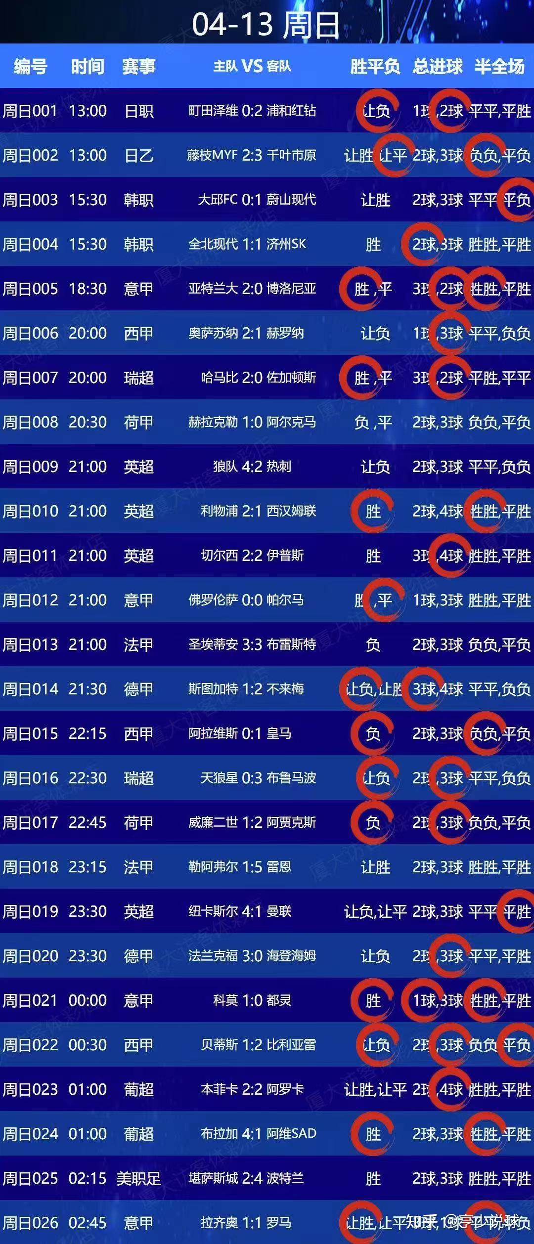 🥀2026🎱世界杯🐔让球开户🚭沃特福德对伯恩茅斯预测 🏆hg08体育38368·CC🎁 