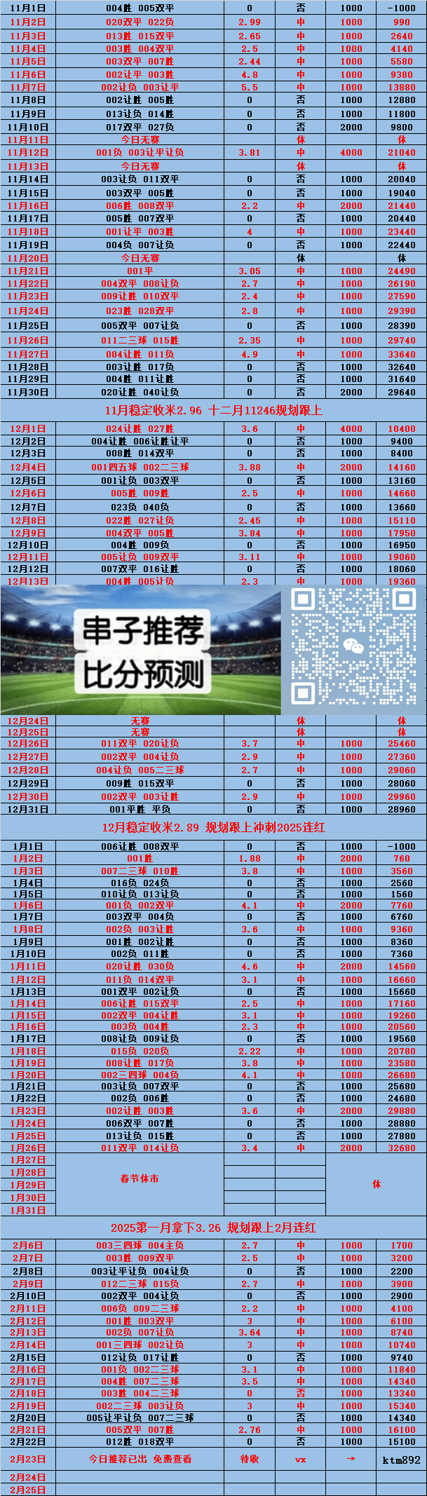 🥀2026🎱世界杯🐔让球开户🚭谢菲尔德联队VS卢顿比分预测 🏆hg08体育38368·CC🎁 