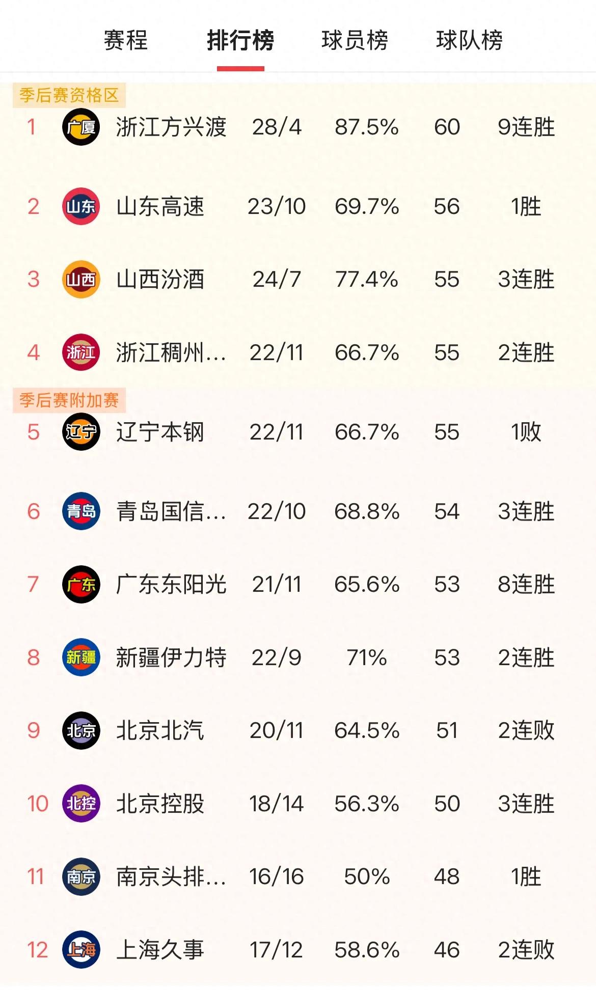 🥀2026🎱世界杯🐔让球开户🚭cba薪水排名 🏆hg08体育38368·CC🎁 