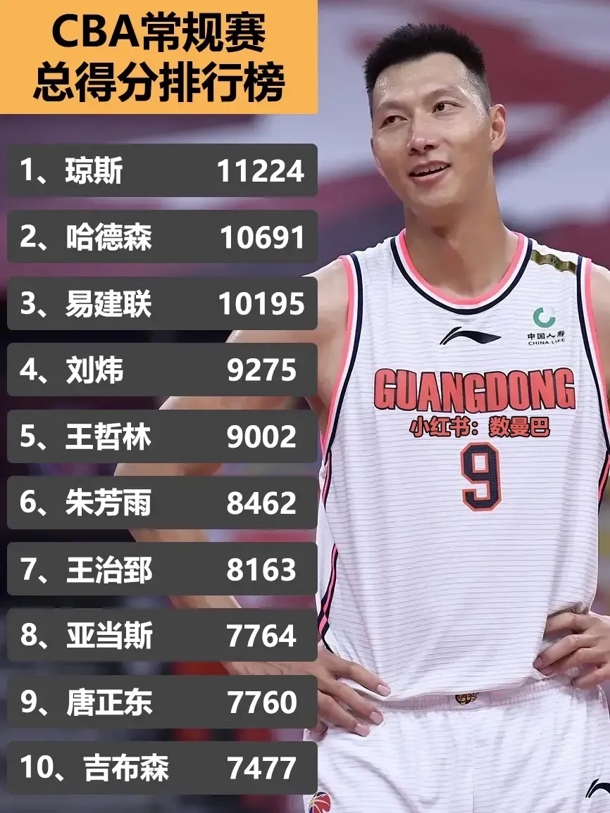 🥀2026🎱世界杯🐔让球开户🚭cba谁最厉害前十名现役 🏆hg08体育38368·CC🎁 