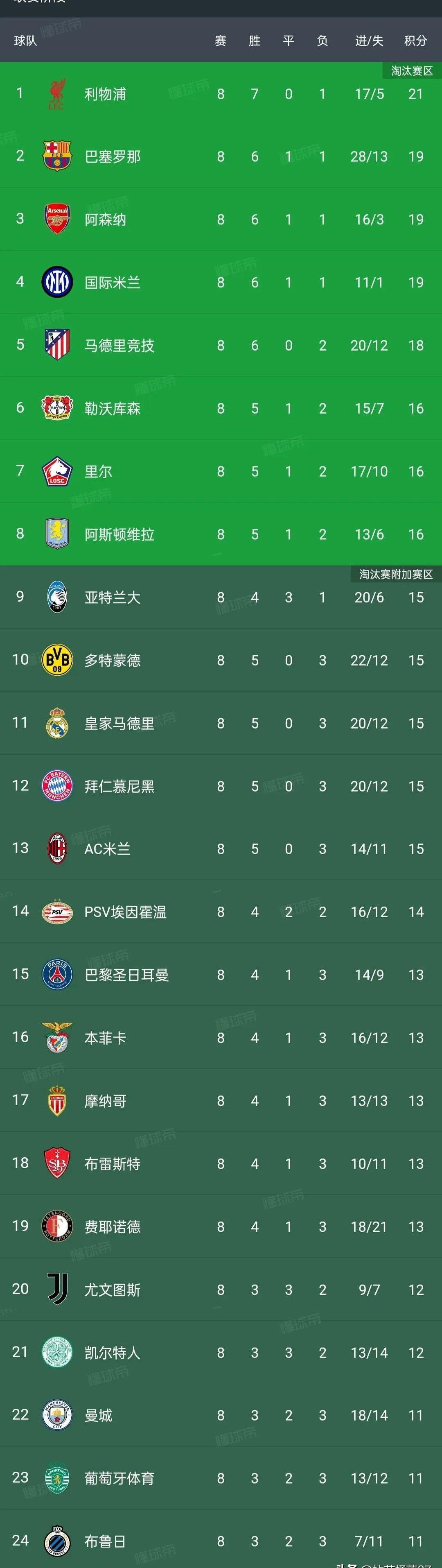 🥀2026🎱世界杯🐔让球开户🚭意甲开赛时间2024 🏆hg08体育38368·CC🎁 