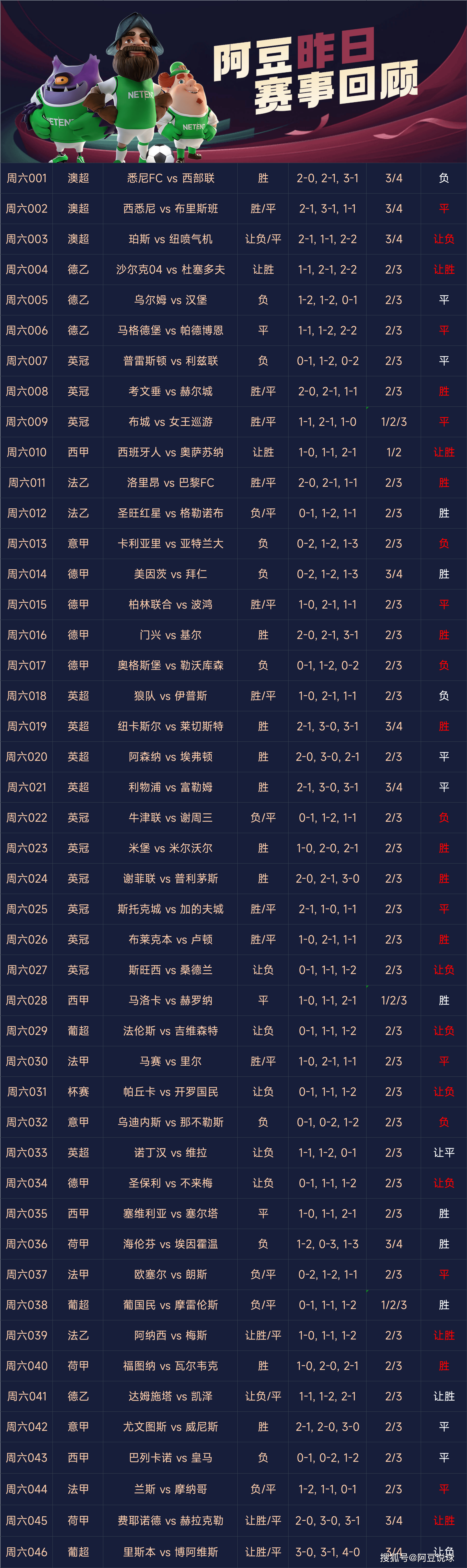 🥀2026🎱世界杯🐔让球开户🚭布莱顿vs水晶宫比分 🏆hg08体育38368·CC🎁 