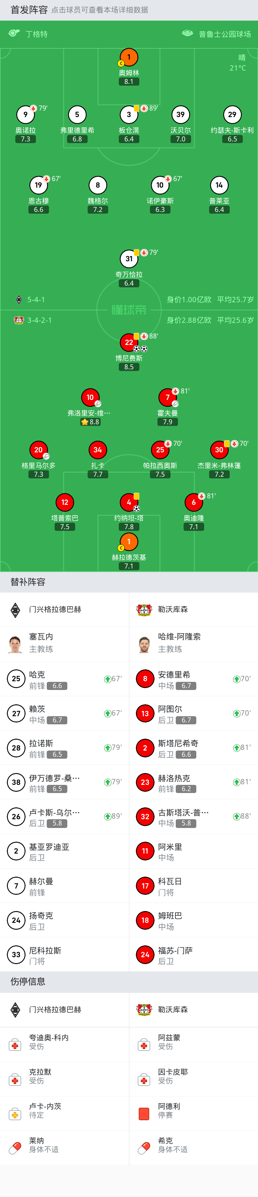 🥀2026🎱世界杯🐔让球开户🚭门兴格拉德巴赫VS勒沃库森竞彩 🏆hg08体育38368·CC🎁 