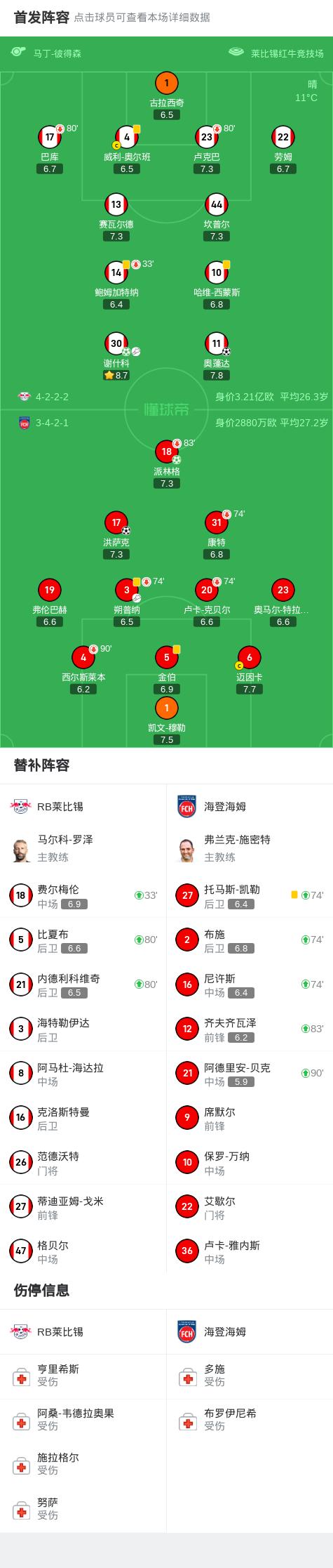 🥀2026🎱世界杯🐔让球开户🚭RB莱比锡VS柏林赫塔赛前预测 🏆hg08体育38368·CC🎁 