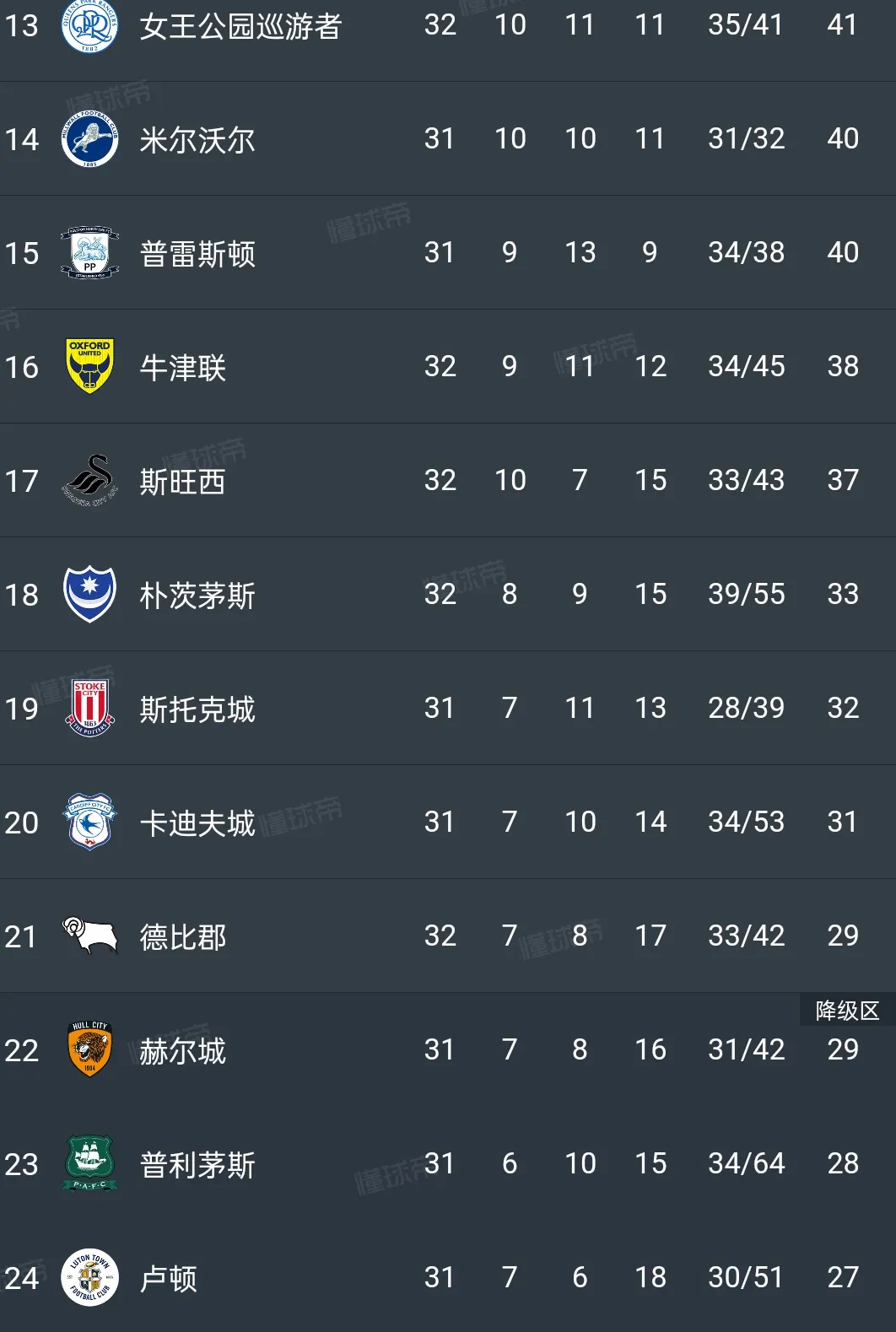 🥀2026🎱世界杯🐔让球开户🚭五大联赛为什么只有英超叫超 🏆hg08体育38368·CC🎁 