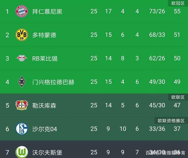 🥀2026🎱世界杯🐔让球开户🚭沙尔克04多特蒙德比分预测 🏆hg08体育38368·CC🎁 