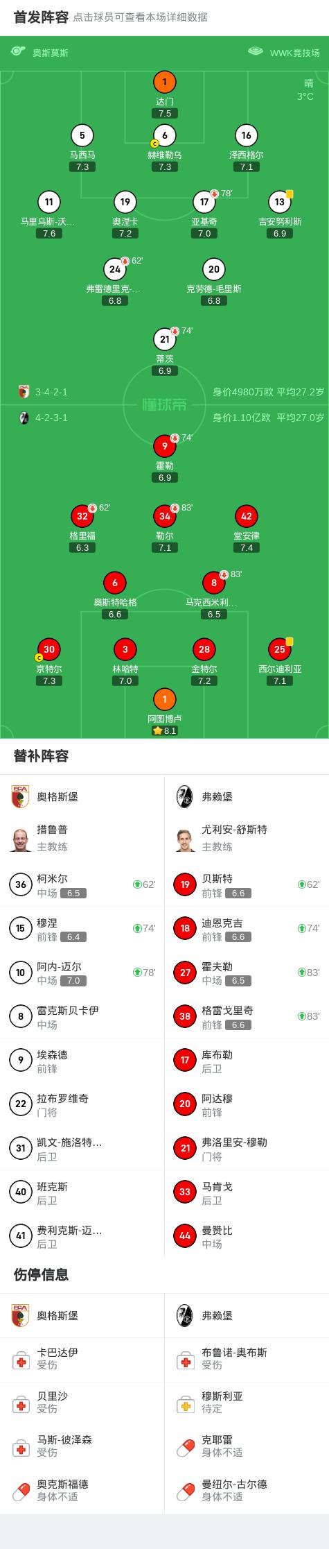 🥀2026🎱世界杯🐔让球开户🚭云达不莱梅VS奥格斯堡对阵预测 🏆hg08体育38368·CC🎁 