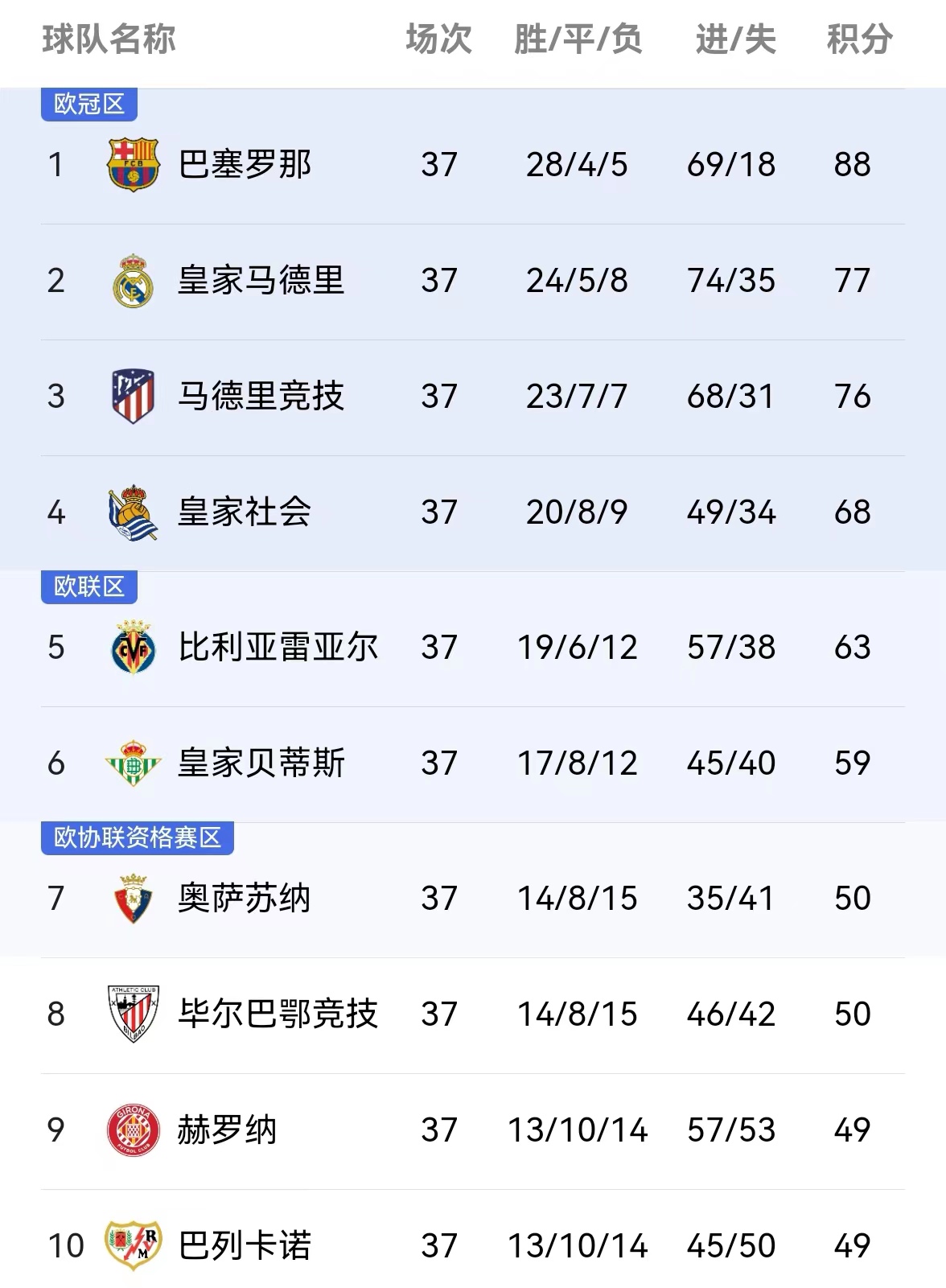 🥀2026🎱世界杯🐔让球开户🚭皇家社会vs埃尔切历史比分 🏆hg08体育38368·CC🎁 