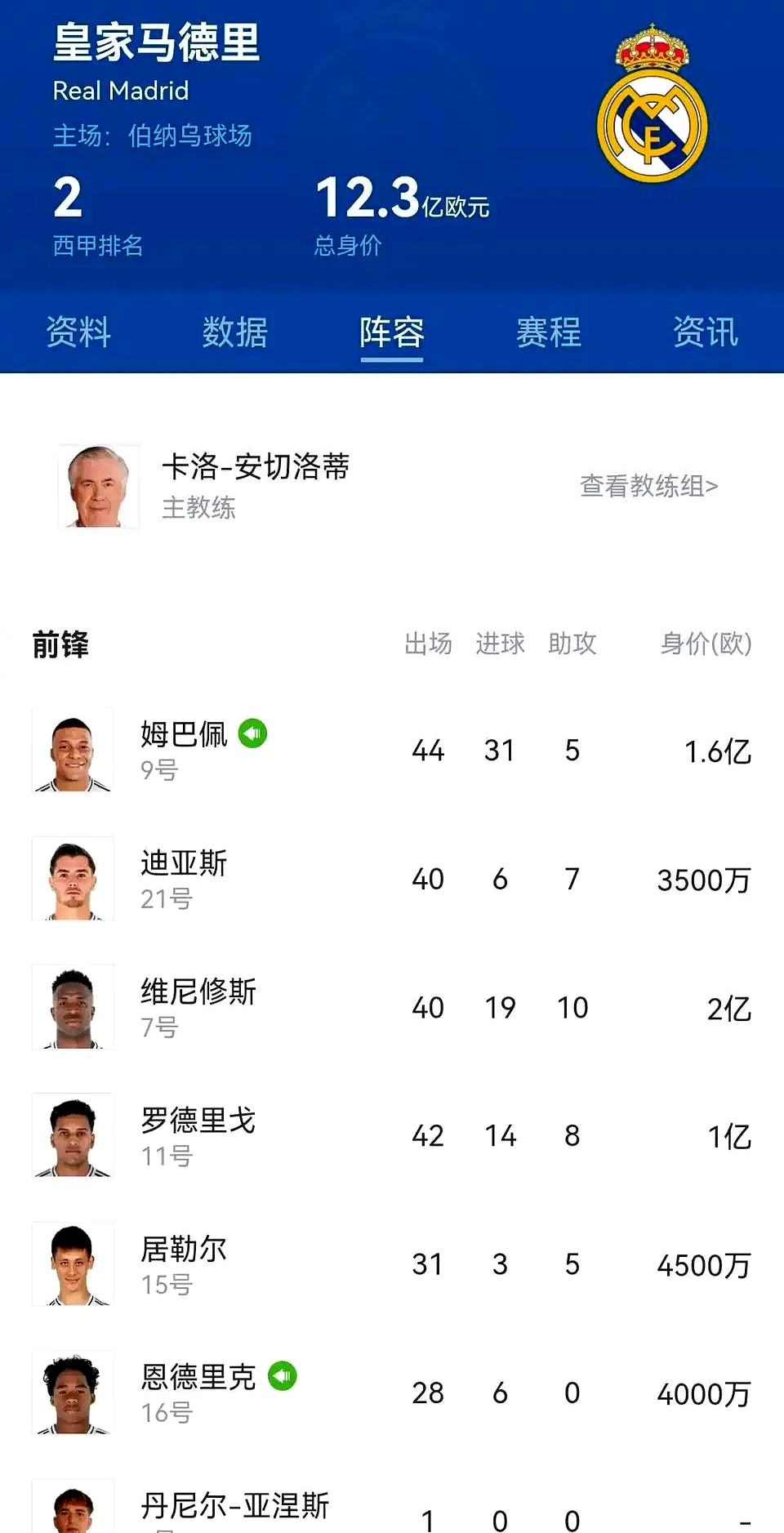 🥀2026🎱世界杯🐔让球开户🚭足球球员详细数据在哪里看 🏆hg08体育38368·CC🎁 