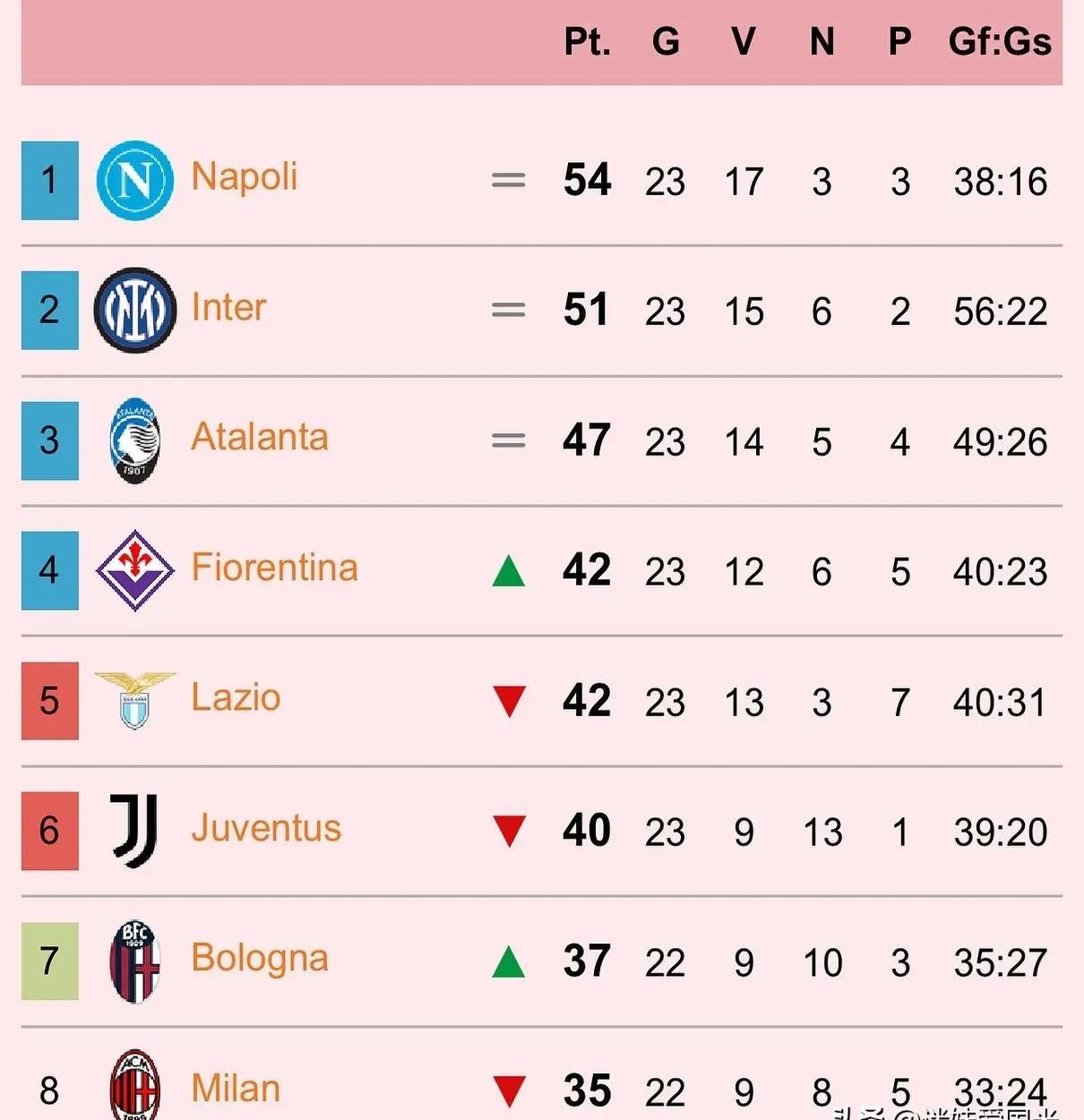 🥀2026🎱世界杯🐔让球开户🚭国际米兰萨索洛比分预测 🏆hg08体育38368·CC🎁 