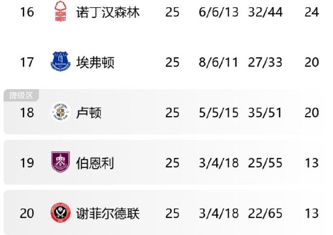 🥀2026🎱世界杯🐔让球开户🚭利物浦vs诺丁汉比分预测 🏆hg08体育38368·CC🎁 
