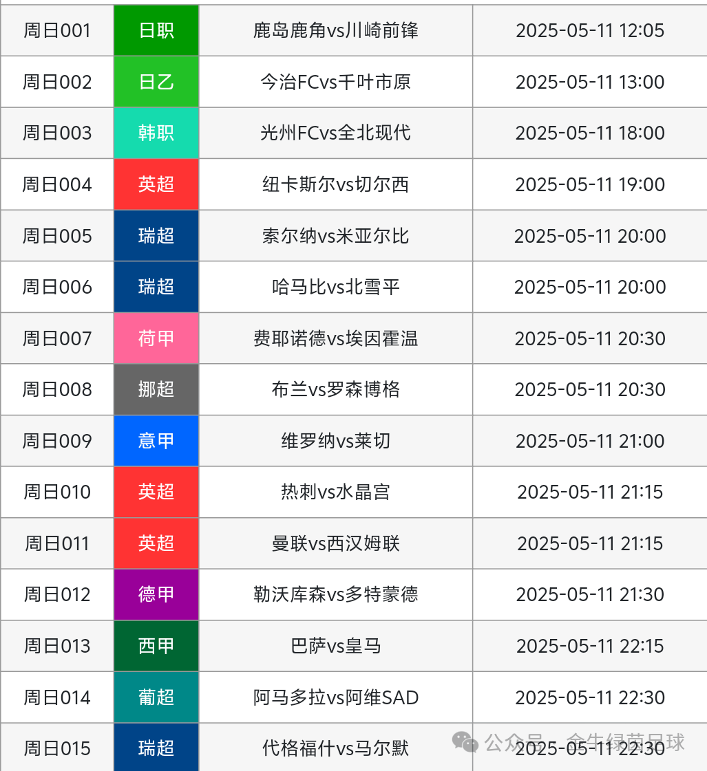 🥀2026🎱世界杯🐔让球开户🚭英超今日分析推荐比分预测 🏆hg08体育38368·CC🎁 